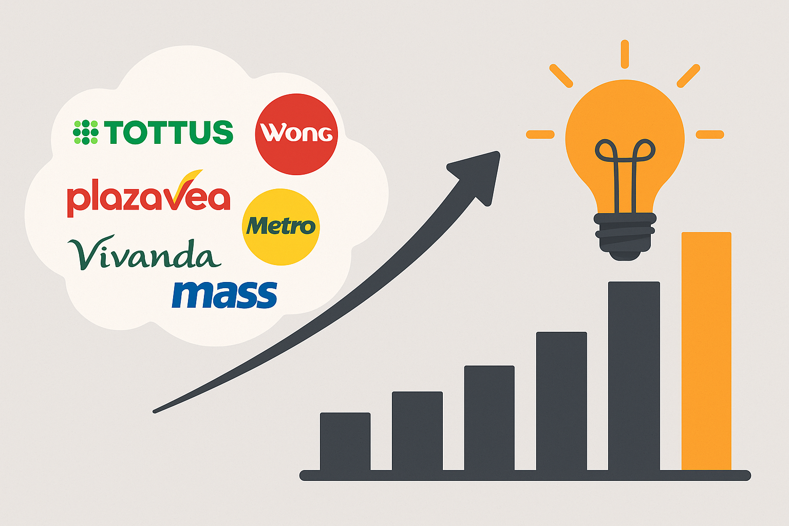 Business Intelligence