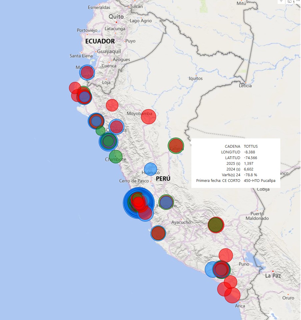 Mapa de cobertura Canal Moderno Perú